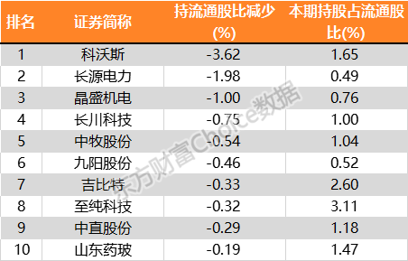 新澳天天彩免費資料2024老,數據驅動方案實施_超值版88.676