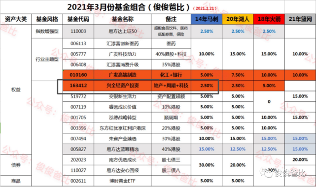 新澳2024今晚開獎結果,定性說明評估_T25.554