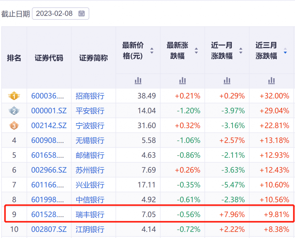 新澳天天開獎資料大全1050期,調整方案執行細節_36032.291