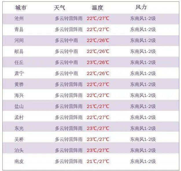 2024澳門天天開好彩大全開獎記錄,專家解答解釋定義_終極版85.160