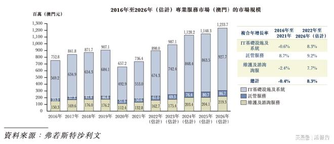 新澳門開獎現場+開獎結果,穩定設計解析策略_D版75.676