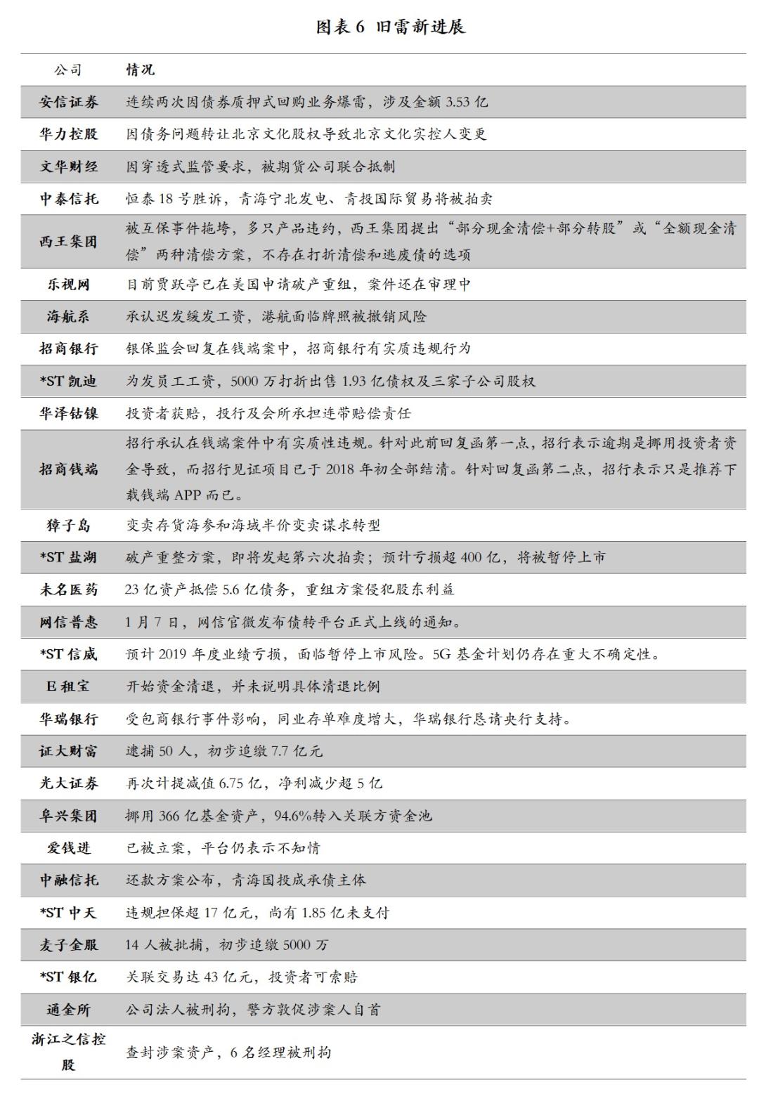 新澳好彩免費資料查詢最新,效能解答解釋落實_4K99.974