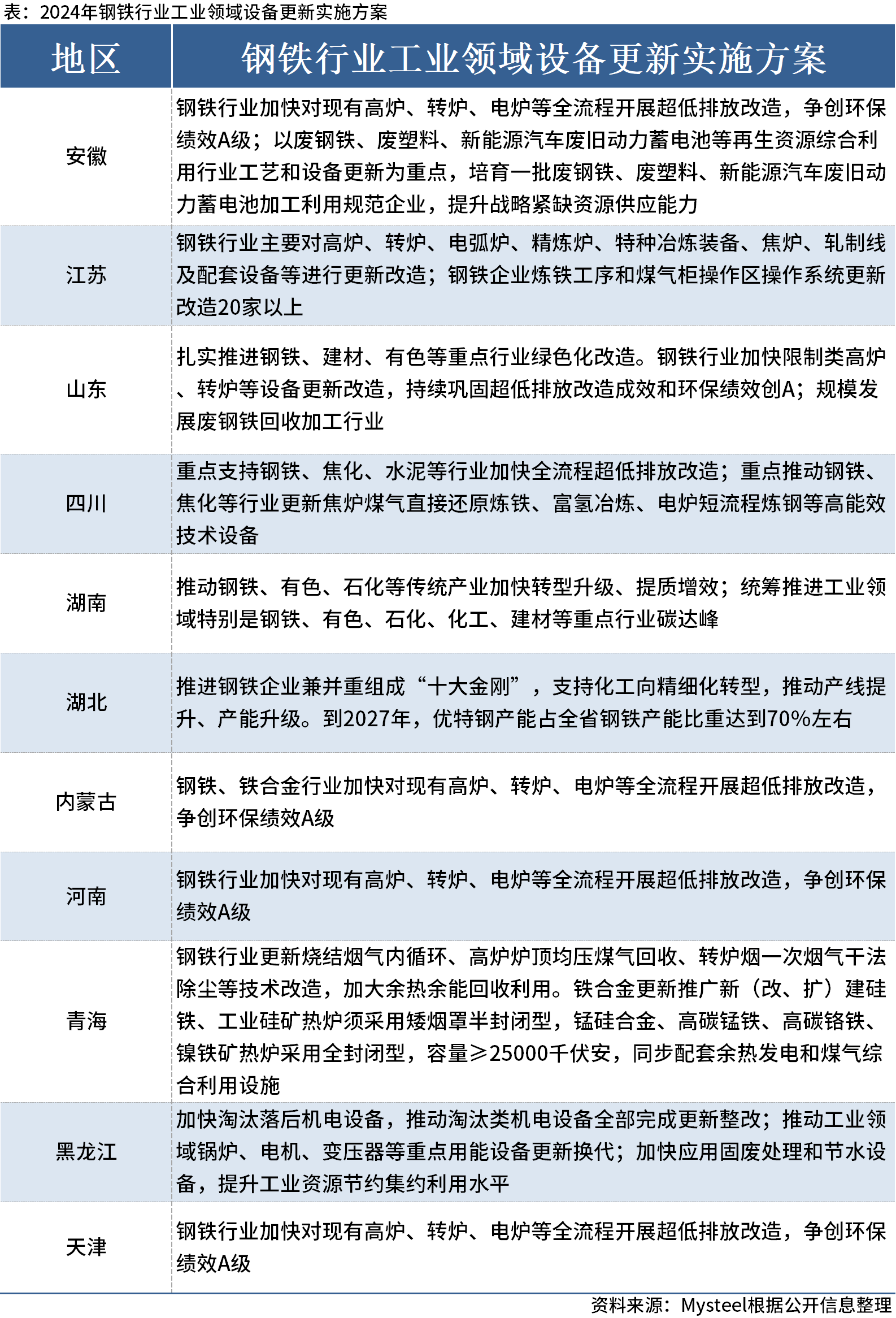 新澳門330期開獎號碼,高效執行計劃設計_Advance59.284