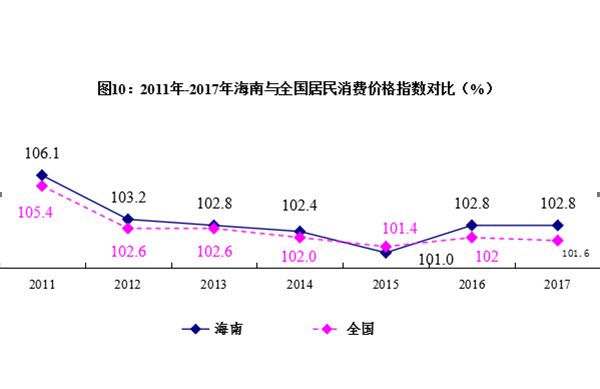 新澳門彩歷史開獎結果走勢圖表,整體規劃執行講解_Q60.379