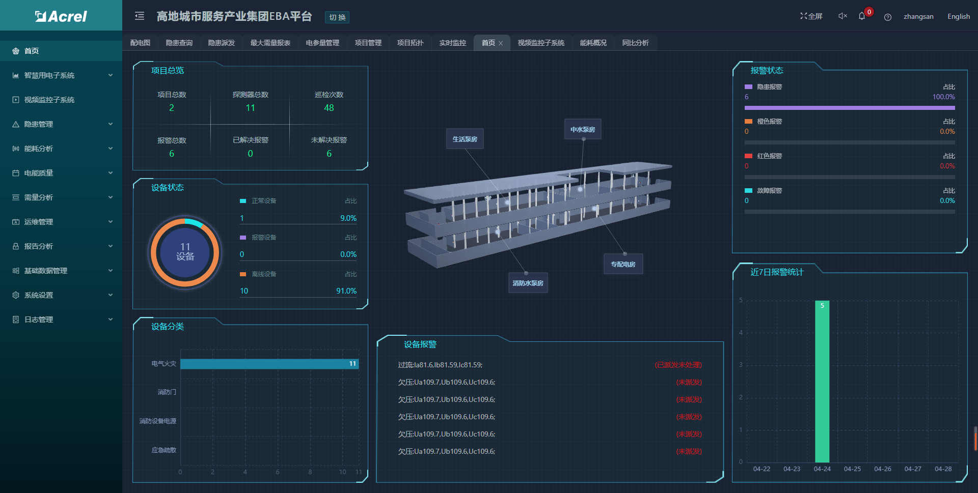 澳門全網最準龍門客棧免費資料,數據導向設計解析_Pixel96.876