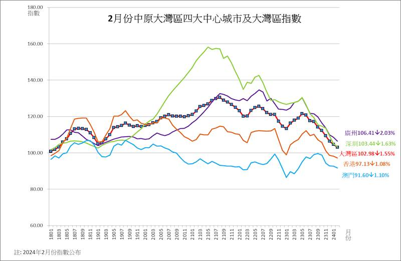 老澳門開獎結果2024開獎,實地數據評估設計_RX版22.134