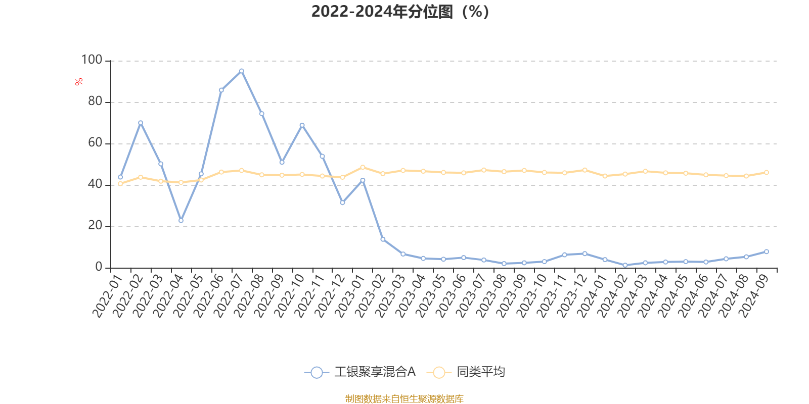 2024年澳門特馬今晚號碼,全面實施策略數據_pro41.359