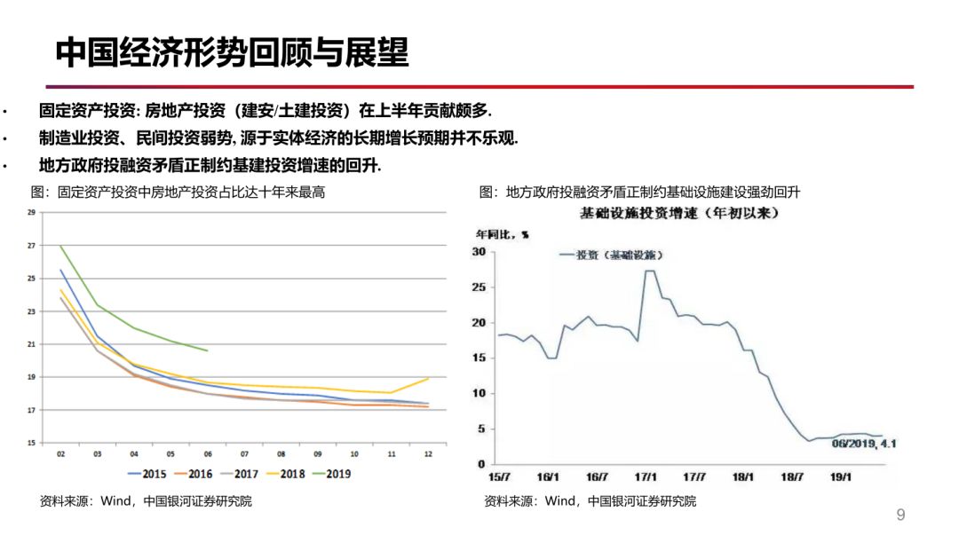 輕縑素練 第3頁