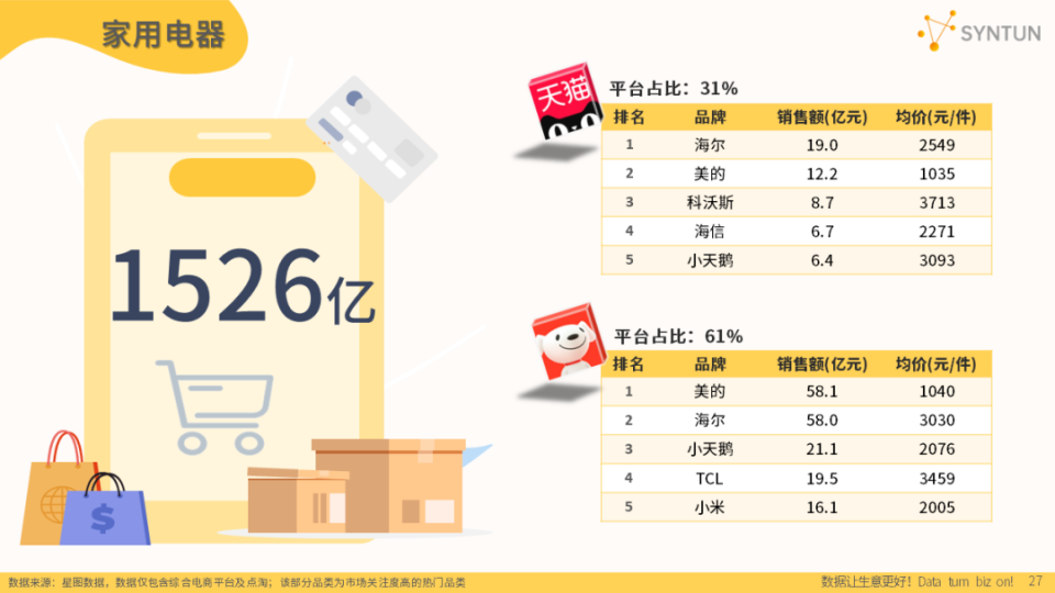 新奧免費料全年公開,詳細數據解釋定義_Phablet74.382