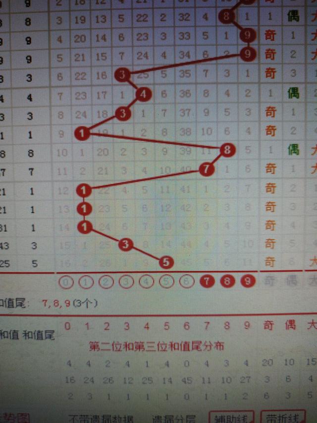 二四六香港資料期期準一,快速設計響應方案_Superior99.684