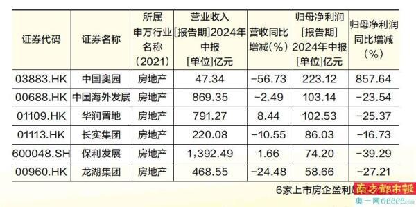 7777788888新奧門正版,實地執行考察數據_旗艦版28.183