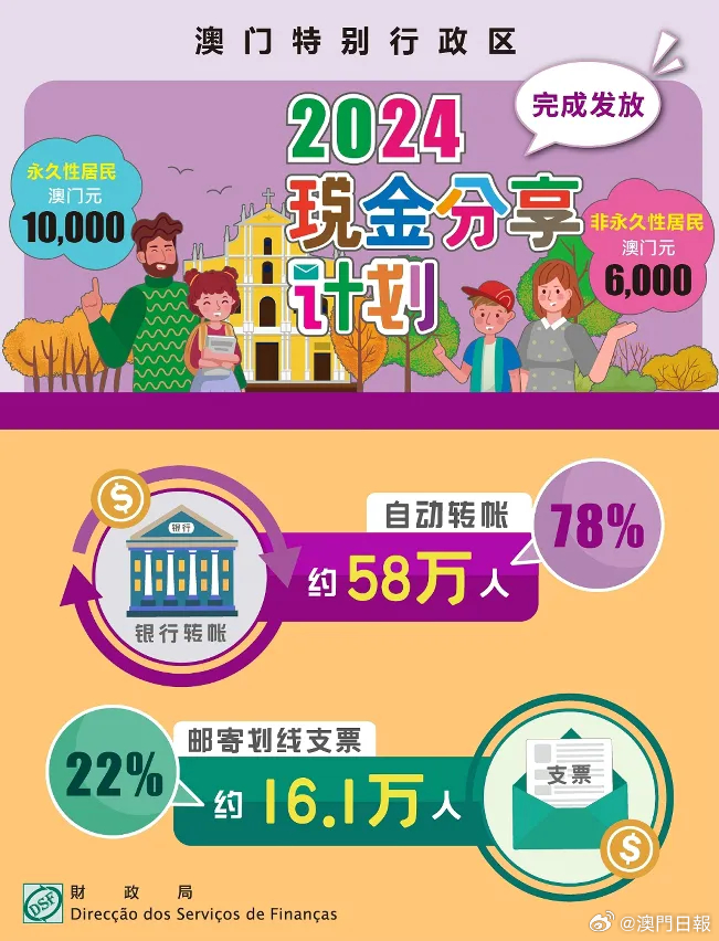 2024年11月 第36頁