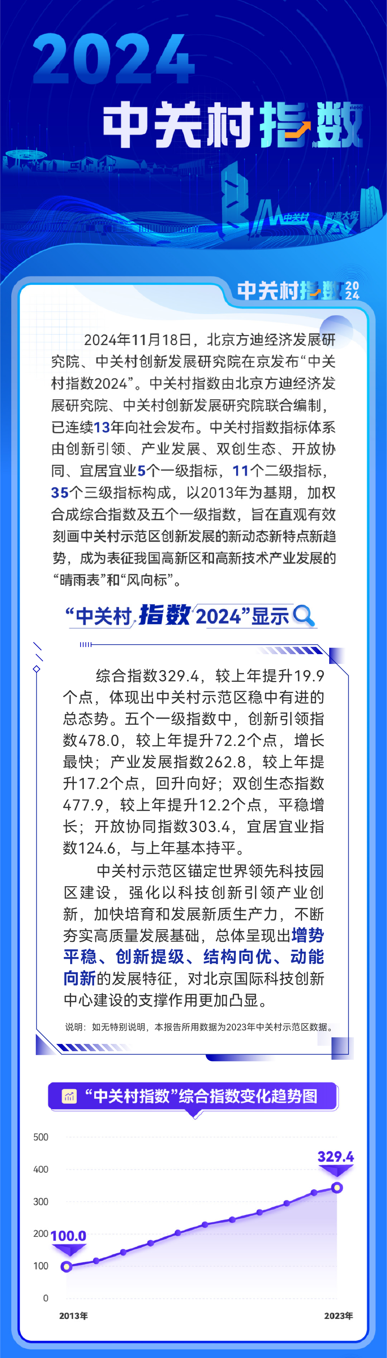 2024跑狗圖自動更新,權威解答解釋定義_Tizen89.329