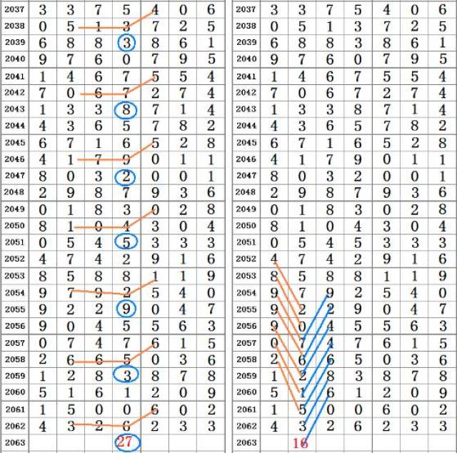 二四六香港資料期期準一,決策資料解釋落實_潮流版85.395