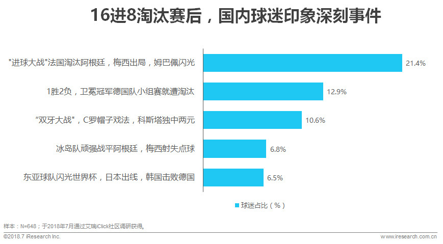 澳門六開獎結果2024開獎記錄今晚直播視頻,數據資料解釋定義_watchOS94.566