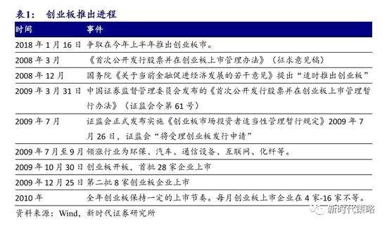 新澳2024今晚開獎資料,實地驗證方案策略_頂級款63.322