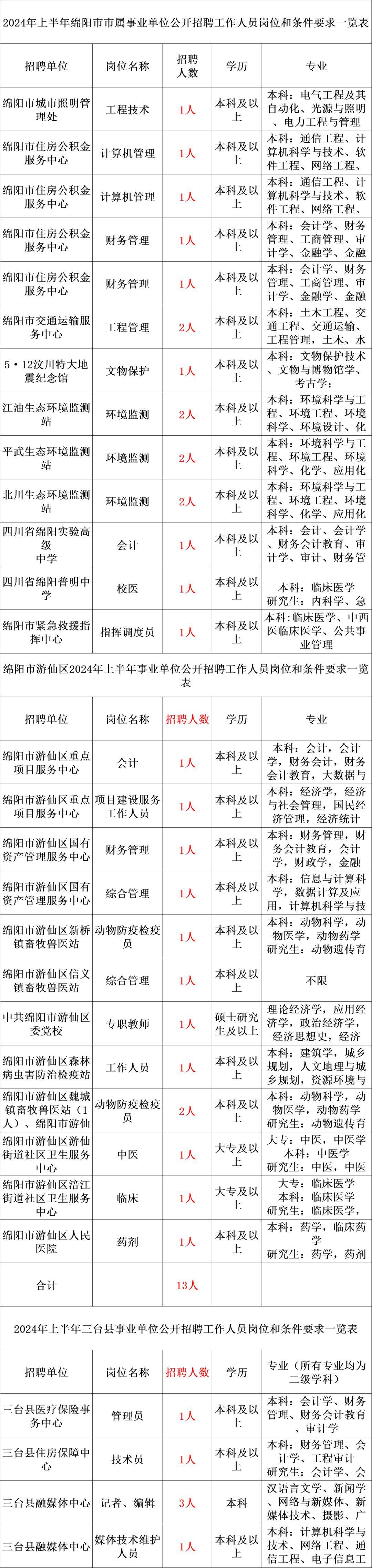 2024年香港資料免費大全,穩定策略分析_桌面版27.258