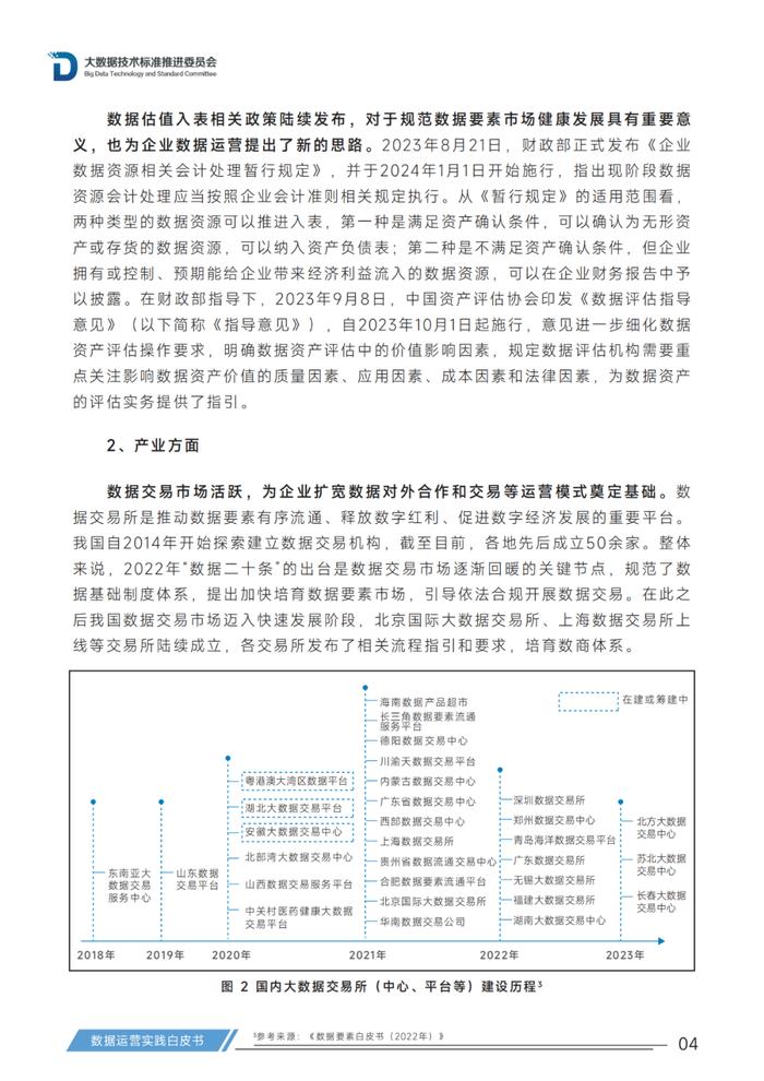 2023正版資料全年免費公開,深入數據設計策略_MP43.151