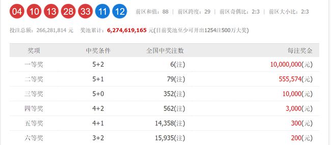 2024新澳今晚開獎號碼139,專業說明評估_pack42.88