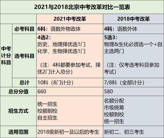 ℡云游四海 第3頁