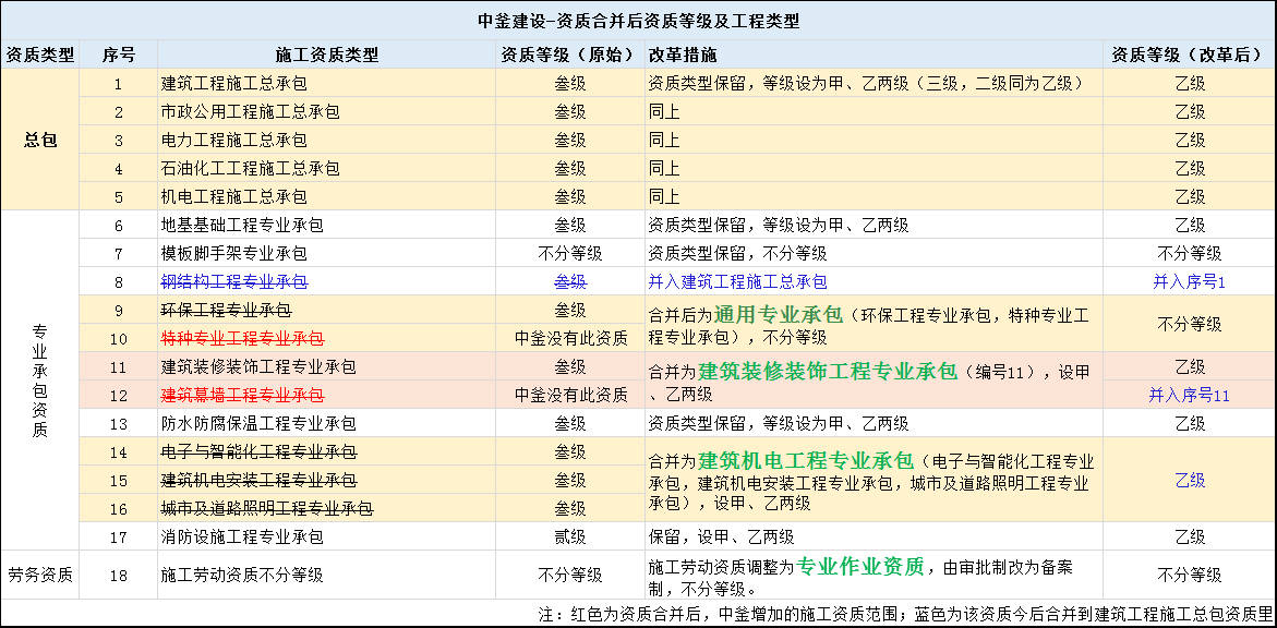 2024新澳門天天開獎攻略,資源整合實施_戰略版98.507