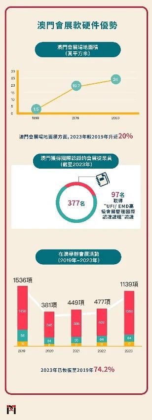 新澳門免費資大全查詢,安全性方案解析_VE版91.563