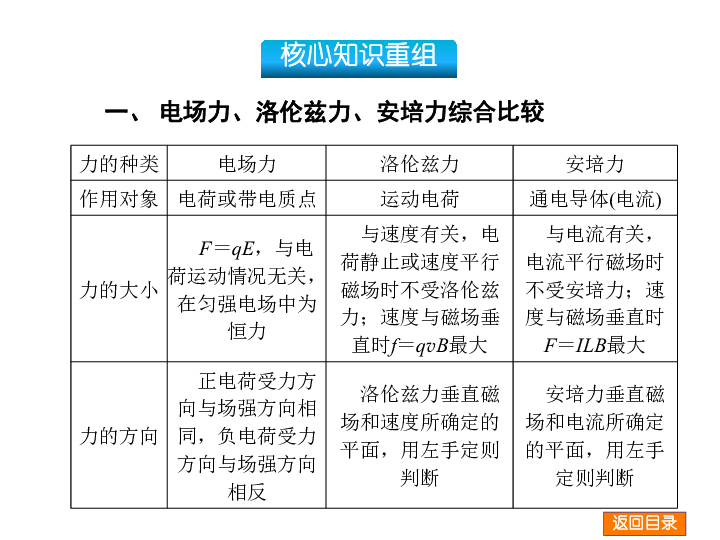 新澳門免費資料掛牌大全,權威分析說明_SHD29.281