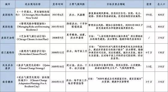 2024澳門免費資料,正版資料,權威解答解釋定義_紀念版72.496