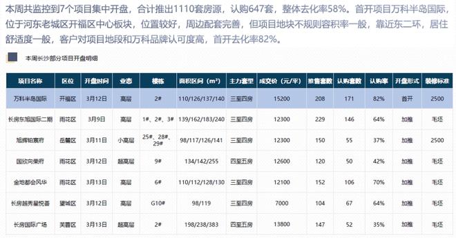 新澳門六開彩開獎網站,精細定義探討_S45.785