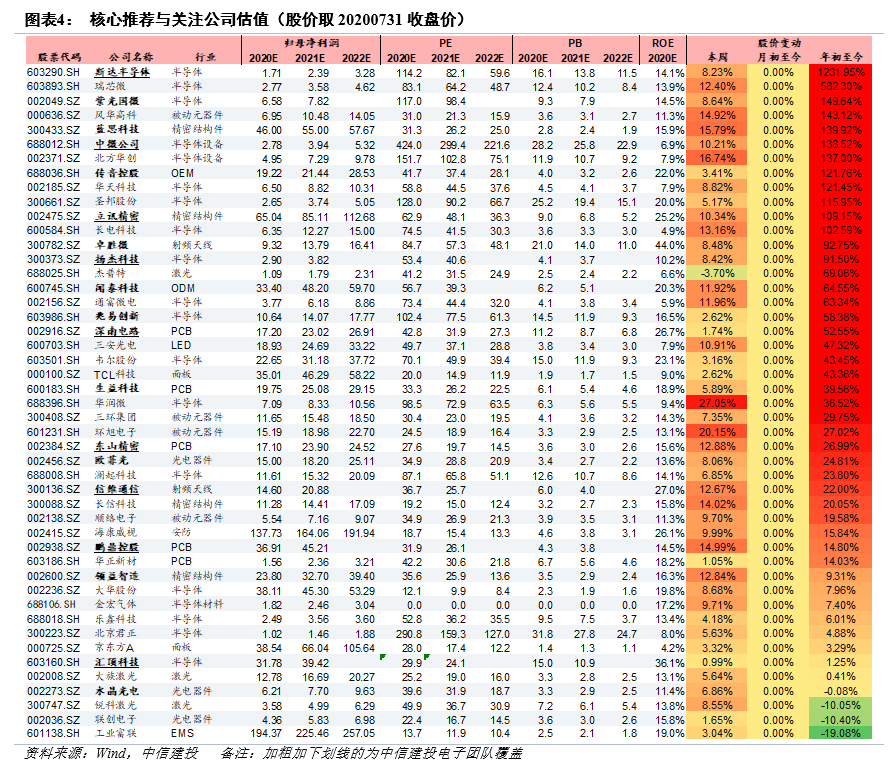 新奧精準資料免費提供,全面執行分析數據_set85.363