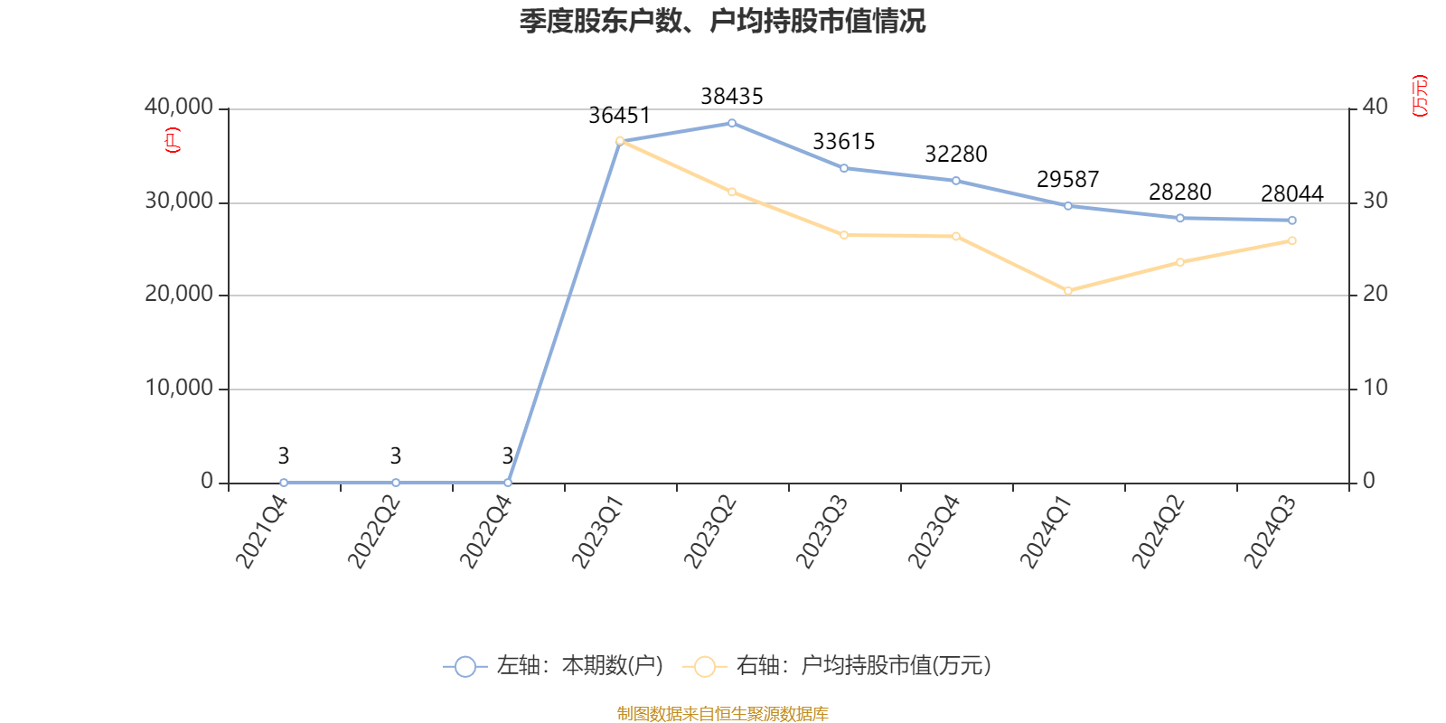 新澳門2024年資料大全管家婆,仿真實現方案_尊貴款22.929