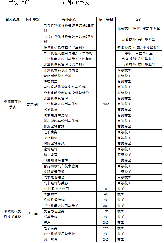 7777788888澳門,調整方案執行細節_豪華版69.479