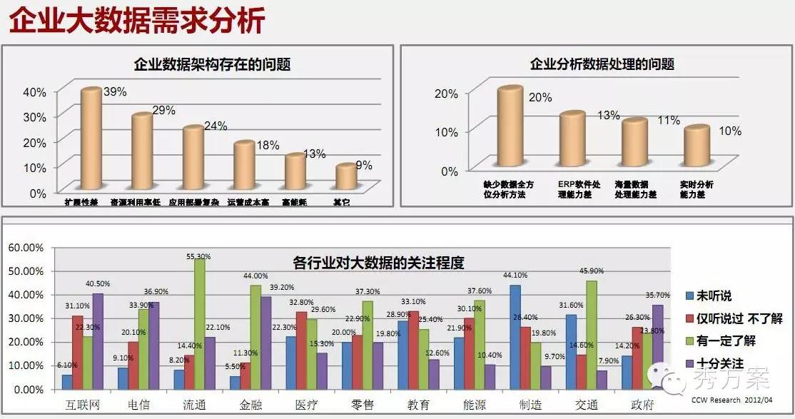 新澳精準資料,深入數據策略解析_黃金版51.630