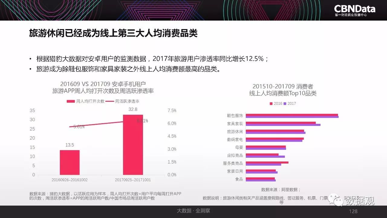 2024年11月 第14頁