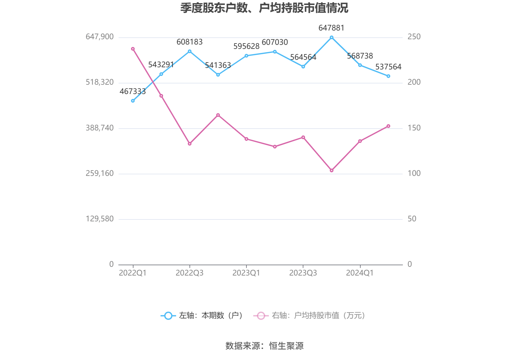 2024香港歷史開獎結果,現狀分析說明_ios57.747