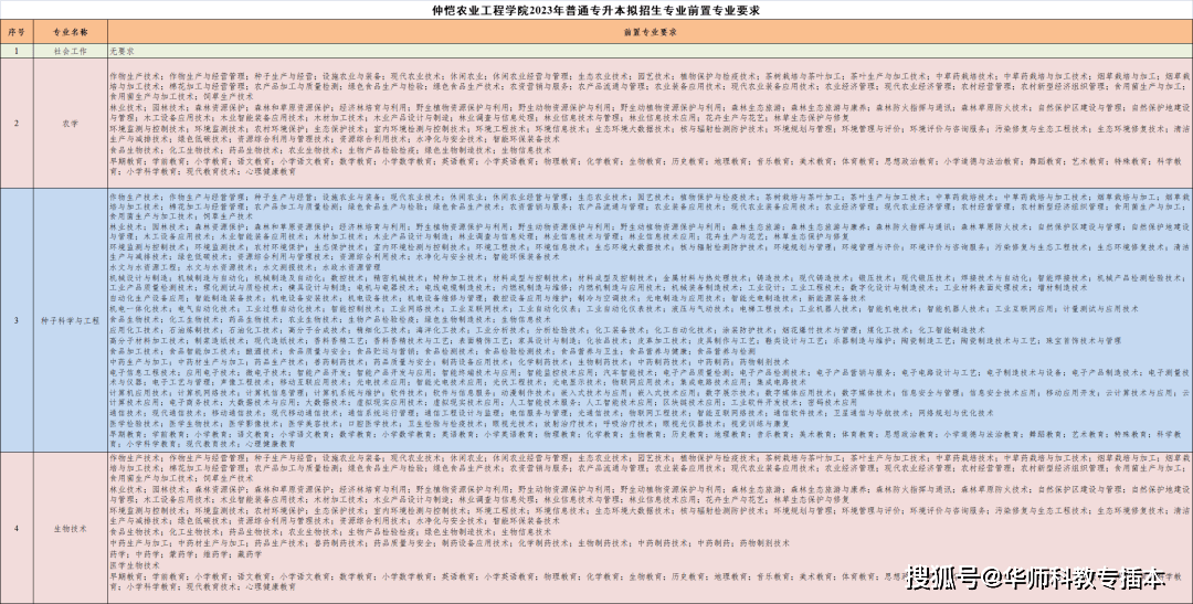 新奧彩2024最新資料大全,迅速響應問題解決_9DM37.238