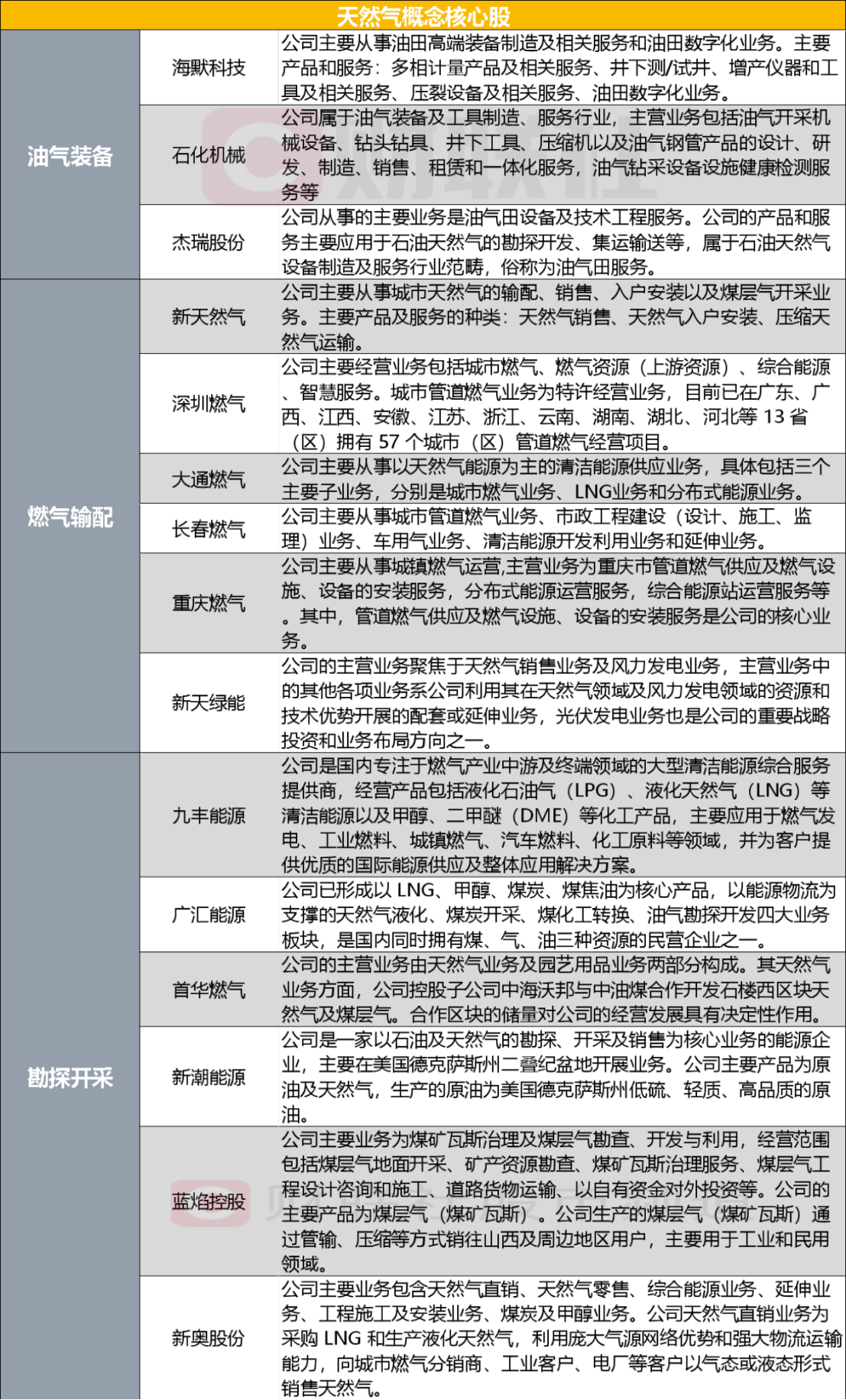 新奧精準資料免費提供,廣泛的解釋落實方法分析_Harmony款15.586