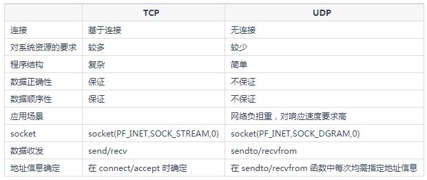 新澳資料免費長期公開24碼,深入解析策略數據_pack73.394