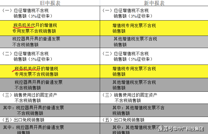 2024年11月 第9頁