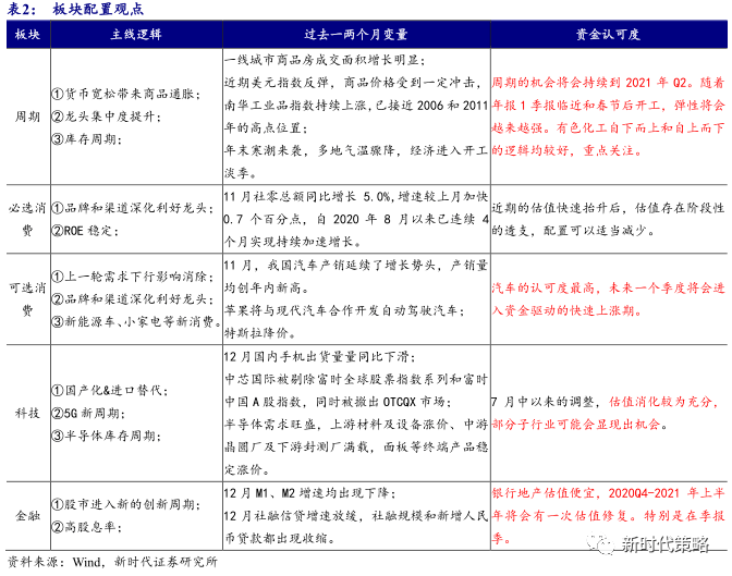 7777788888精準馬會傳真圖,未來趨勢解釋定義_PT84.858