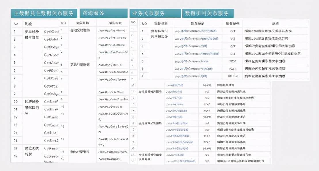 2024正版資料免費公開,數據解析計劃導向_suite30.317