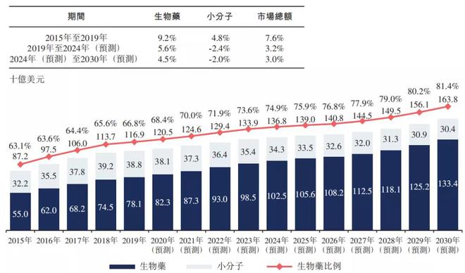 2024年12月1日 第53頁