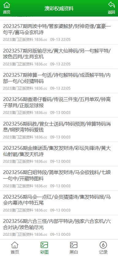 2024新澳免費資料大全penbao136,國產化作答解釋落實_AR27.125