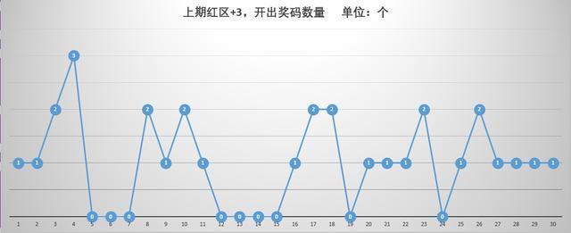 新澳天天開獎資料大全三中三,最新分析解釋定義_復古款82.865