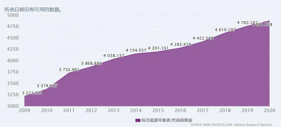 新澳最新最準資料大全,深入執行數據方案_8K39.210