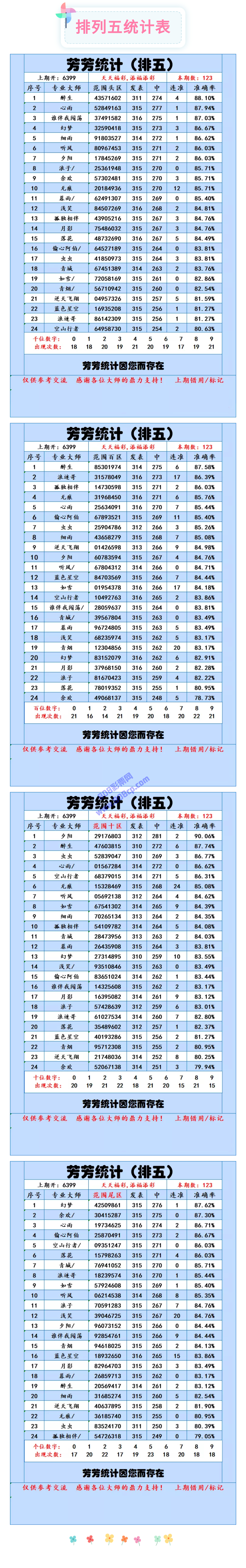 澳門開獎結果+開獎記錄表生肖,穩定設計解析策略_桌面款27.628