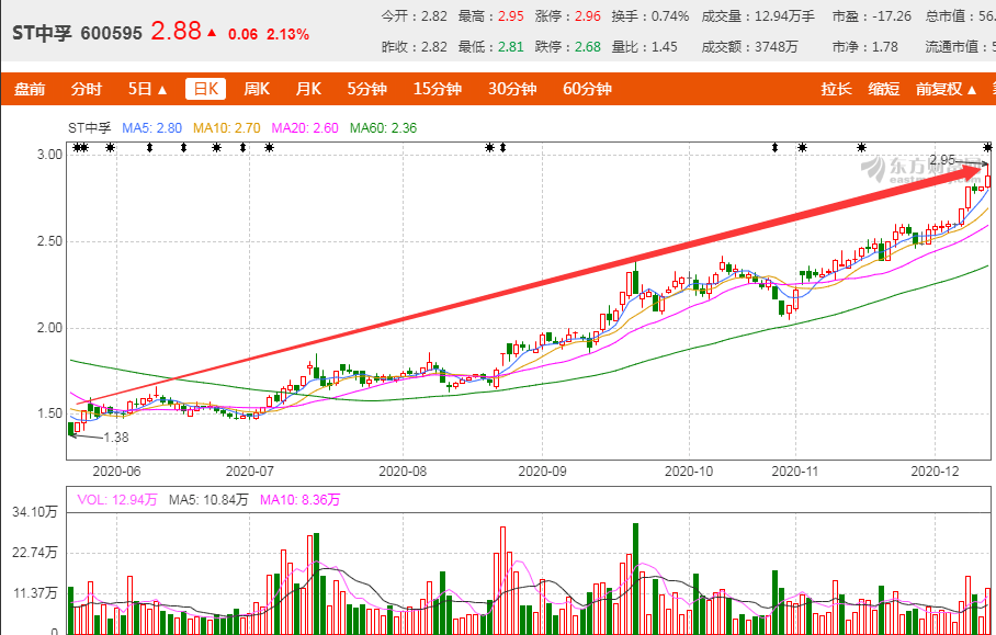 今晚澳門特馬開什么,專業執行問題_尊貴款97.610