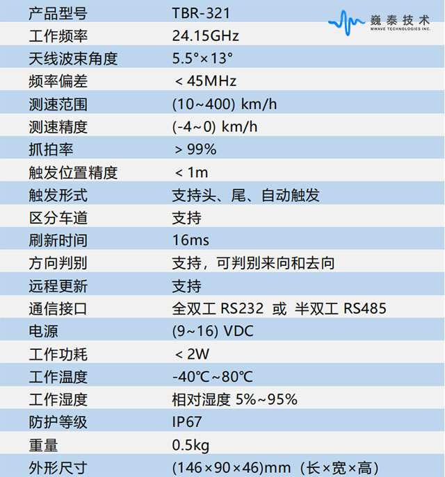 澳門一碼一碼100準,高速響應執行計劃_U50.374