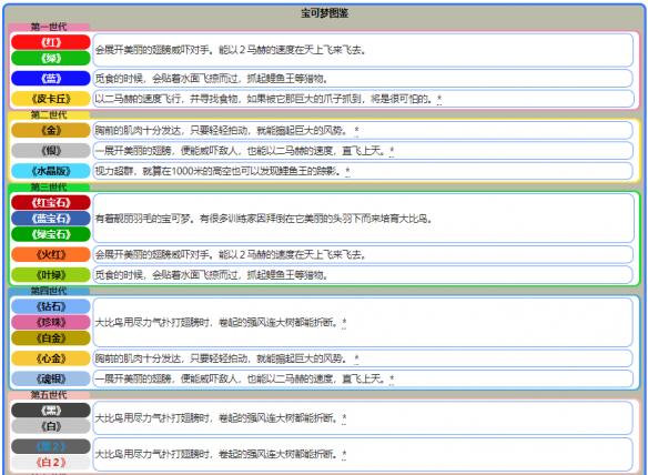 2024香港資料大全免費,現狀評估解析說明_Galaxy87.233