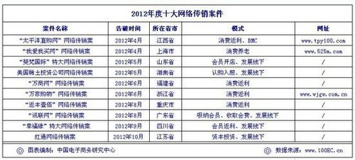 奧門天天開獎碼結果2024澳門開獎記錄4月9日,精確數據解釋定義_云端版12.739